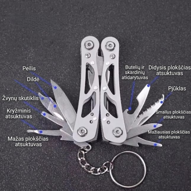 „14-in-1 Titan“ – Daugiafunkcinis įrankis